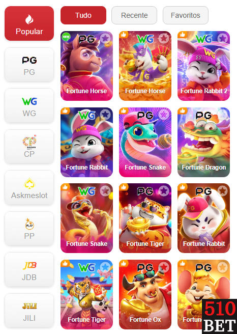 Experiência de Jogos 510bet.com